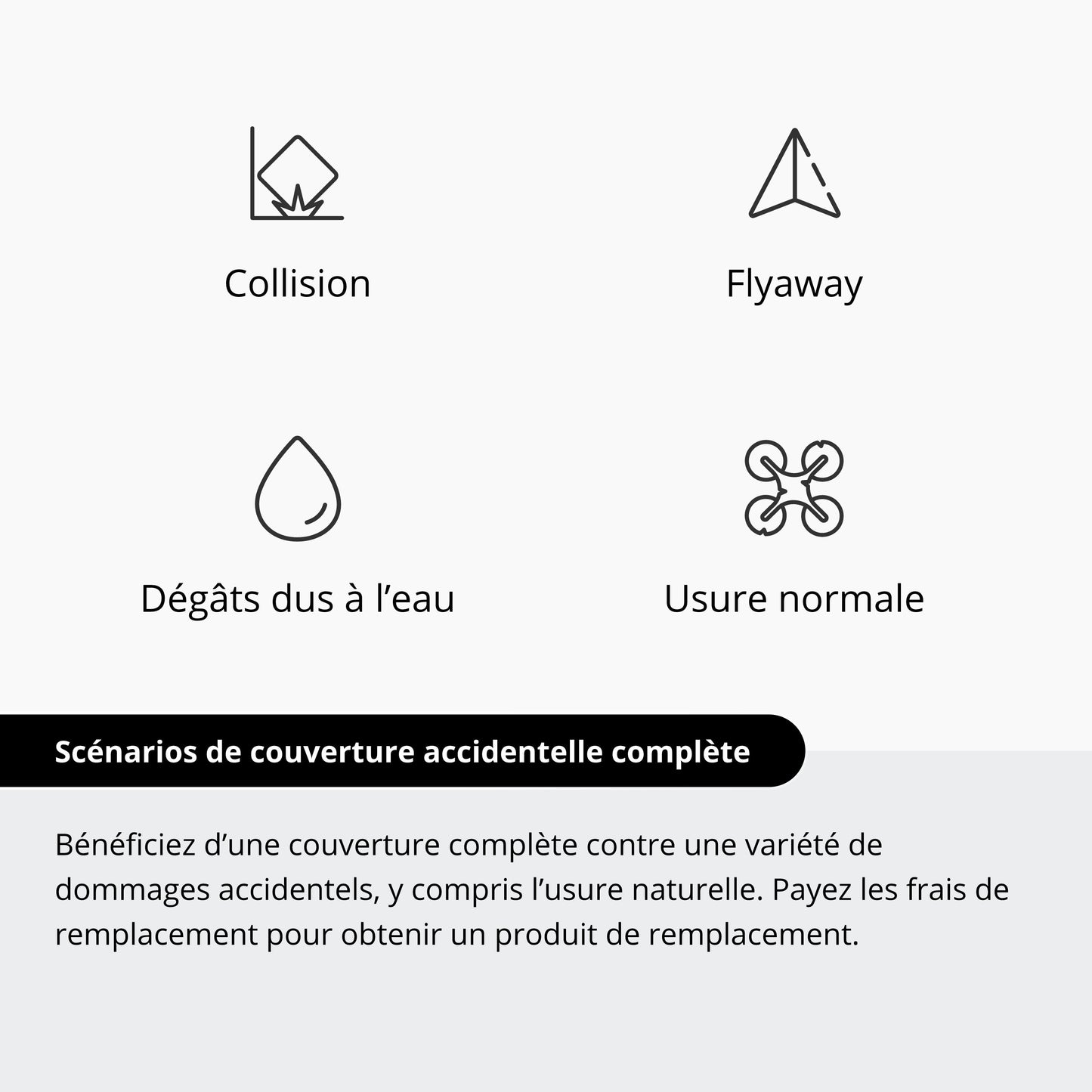 Assurance DJI Care Refresh pour DJI Air 3S